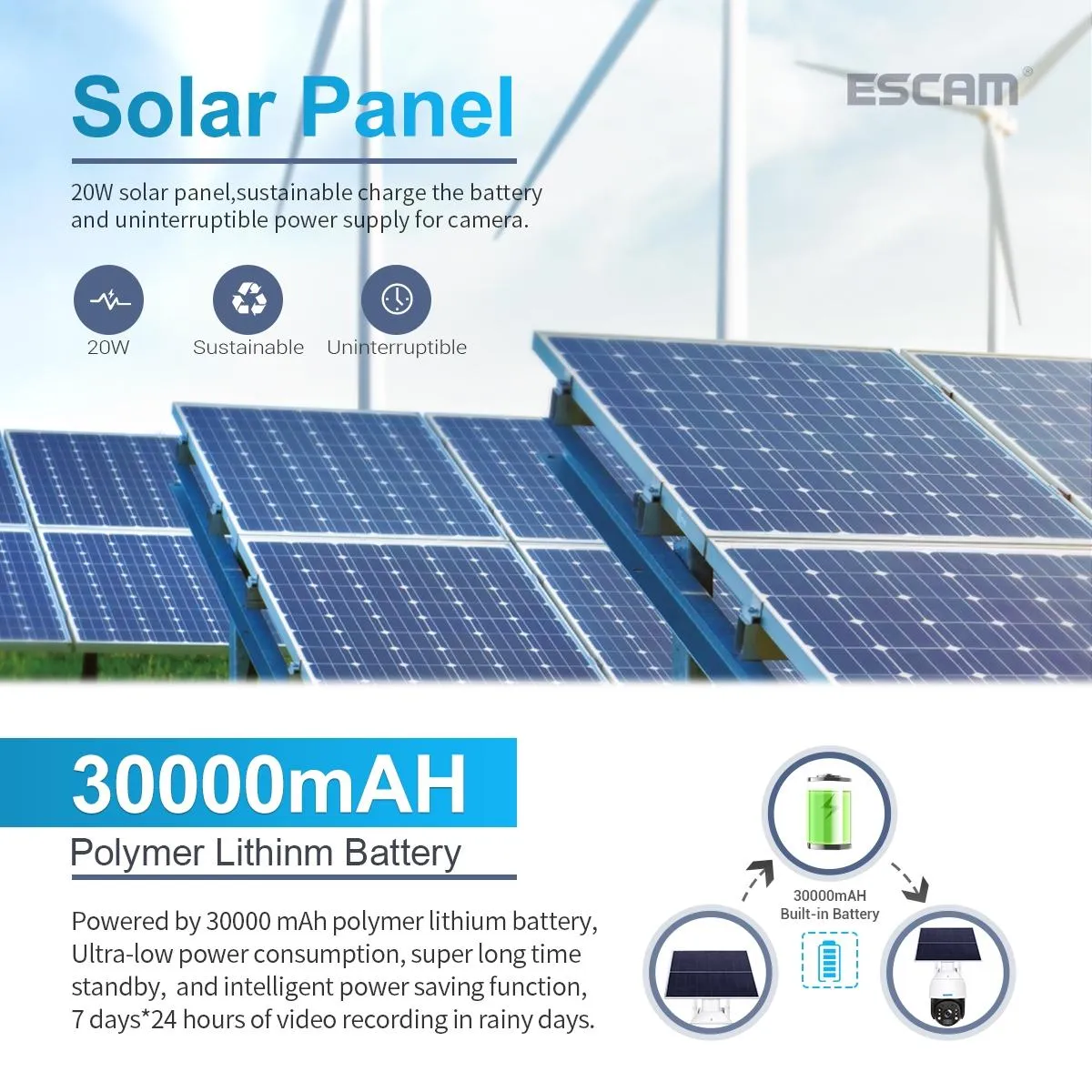 3Mp Solar Pt Ip Camera W / 24H Recording 4G Pir Alarm & Cloud Storage