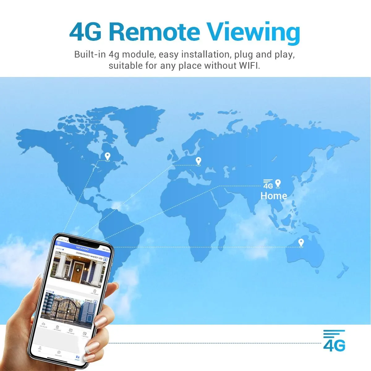 3Mp Solar Pt Ip Camera W / 24H Recording 4G Pir Alarm & Cloud Storage