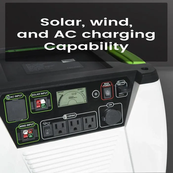 Nature's Generator 1800W Gold System Solar Kit