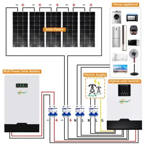 New Arrival 5KW 10KW 15KW 20KW 25KW 30KW Solar Panel System for Houses 220V Solar Energy Storage System Kits Farm New Arrival 5KW 10KW 15KW 20KW 25KW 30KW Solar Panel System for Houses 220V Solar Energy Storage System Kits Farm