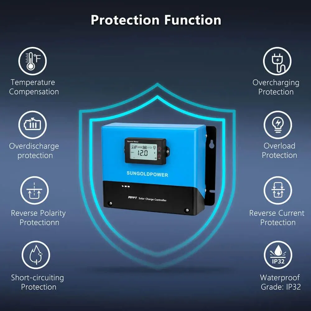 Sungold Power 100 Amp MPPT Solar Charge Controller